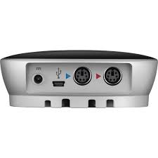 Logitech GROUP Video Conferencing System